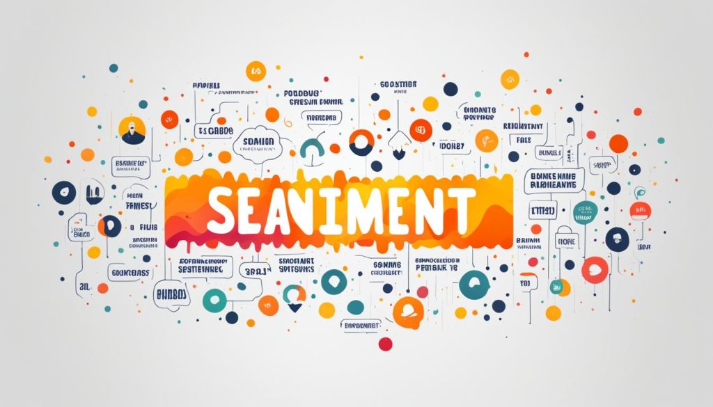 Brand sentiment analysis in podcasting Brand sentiment analysis in podcasting